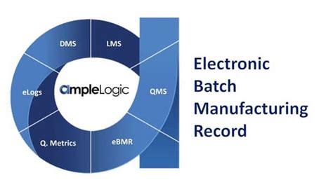 mes electronic batch record